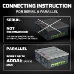 POWERWIN BT5120 LiFePO4 Built-in BMS Deep Cycles Solar Rechargeable Durable 51.2V 100Ah 5120Wh Solar Generator - Image 4