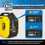 2500-Watt Ultralight Portable Inverter Generator with Quiet Technology and CO Shield - Image 4