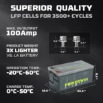 POWERWIN BT5120 LiFePO4 Built-in BMS Deep Cycles Solar Rechargeable Durable 51.2V 100Ah 5120Wh Solar Generator - Image 3
