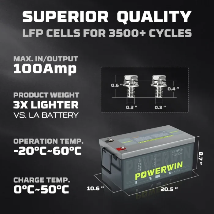 POWERWIN BT5120 LiFePO4 Built-in BMS Deep Cycles Solar Rechargeable Durable 51.2V 100Ah 5120Wh Solar Generator - Image 3