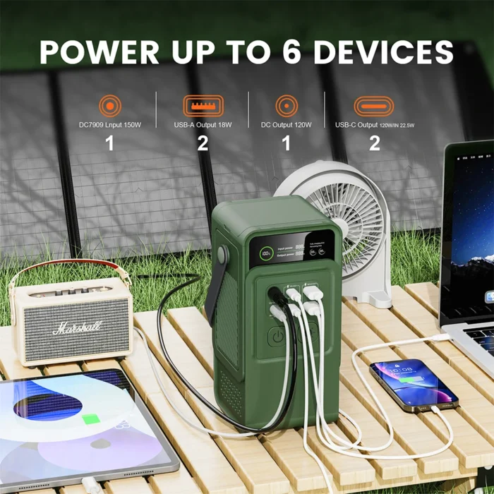 Ctolity AP200L 200W Power Bank 192Wh Lifepo4 Battery 60000mAh Solar Generator for Camping Portable Power Station LED Light - Image 3