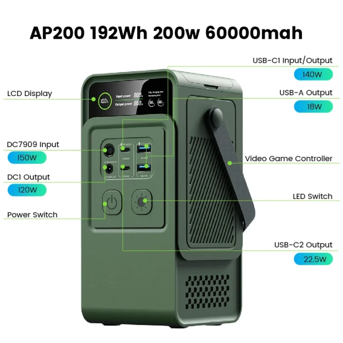 Ctolity AP200L 200W Power Bank 192Wh Lifepo4 Battery 60000mAh Solar Generator for Camping Portable Power Station LED Light - Image 1
