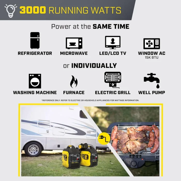 4000-Watt RV Ready Portable Inverter Generator with Quiet Technology and CO Shield - Image 6